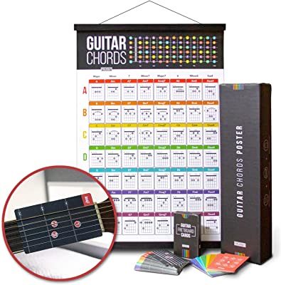 Guitar Chords Charts Basic